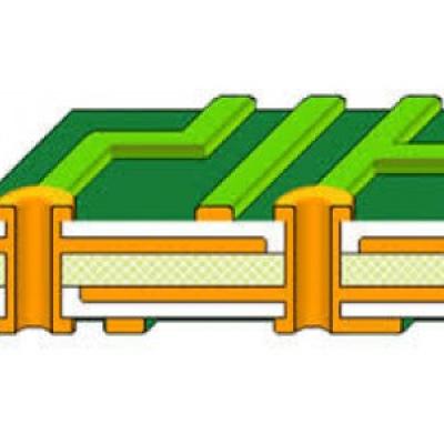 Benefits of Multilayer Board