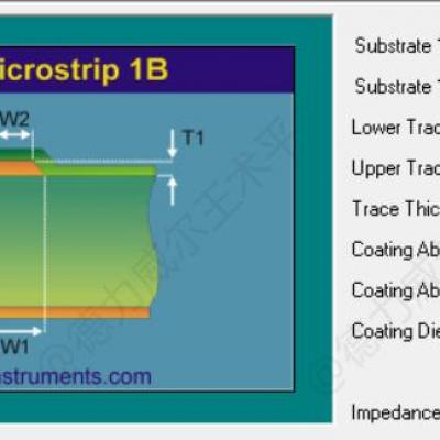 About high -speed PCB design impedance matching